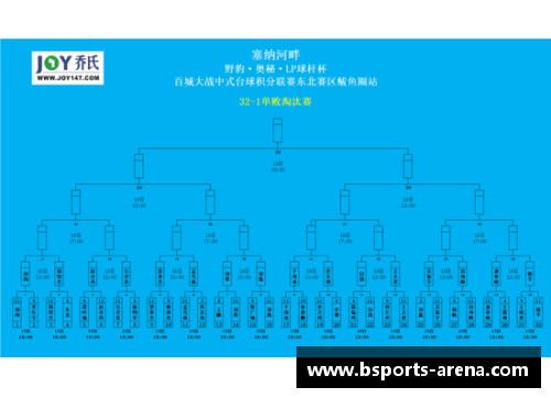 B体育巴黎圣日耳曼擒下胜利，领跑法甲积分榜一席！