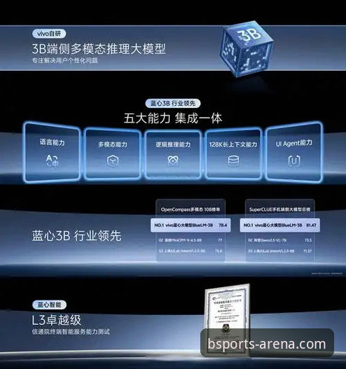 BSports iOS版功能详解 必威体育平台:深度解析BSports iOS版App的5大核心功能与未来趋势