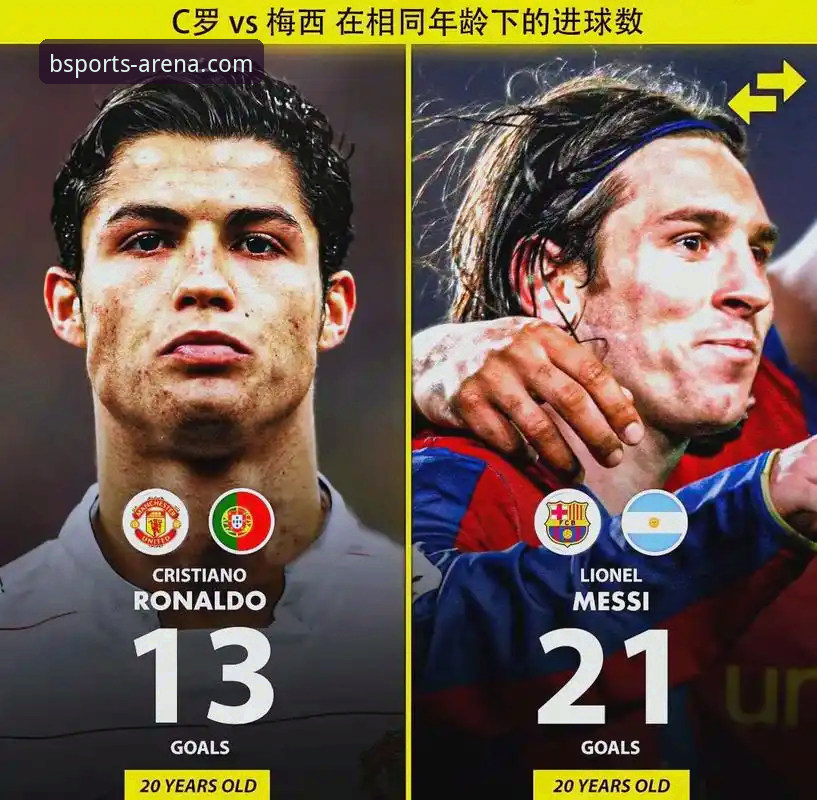 BSports登录 揭秘!梅西让点球背后的温情密码:一场5-0大胜与老将的眼泪