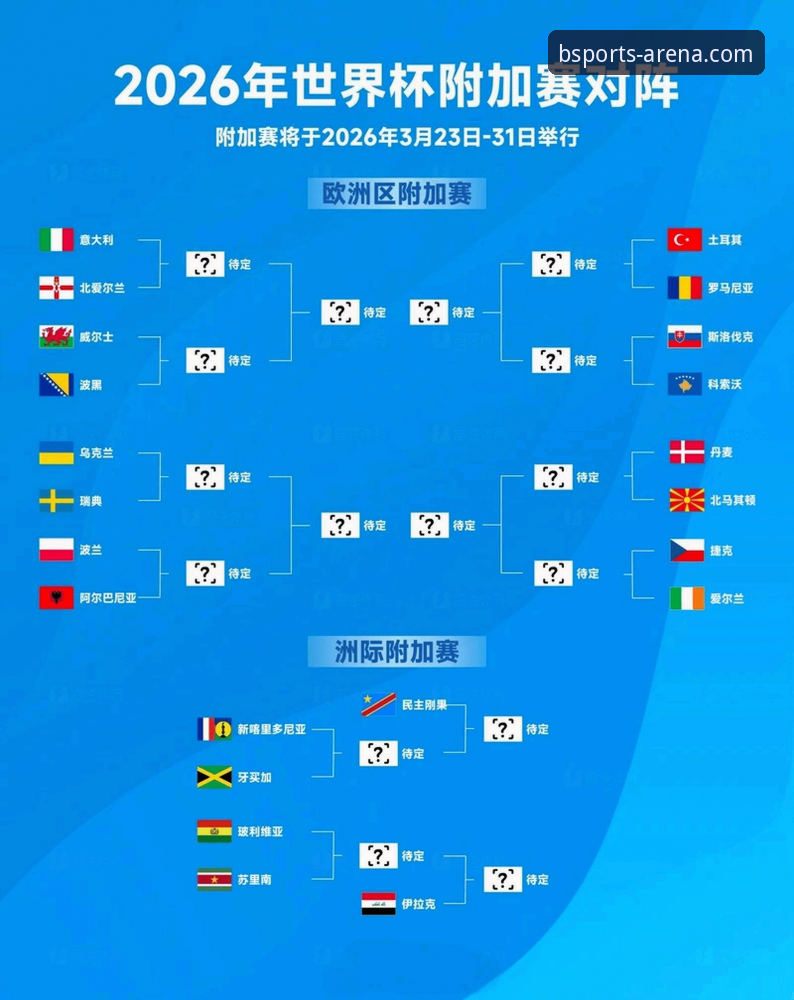 BSports投注安全吗 通过必威体育平台深度复盘意大利出局:一场数据驱动的赛事分析教程