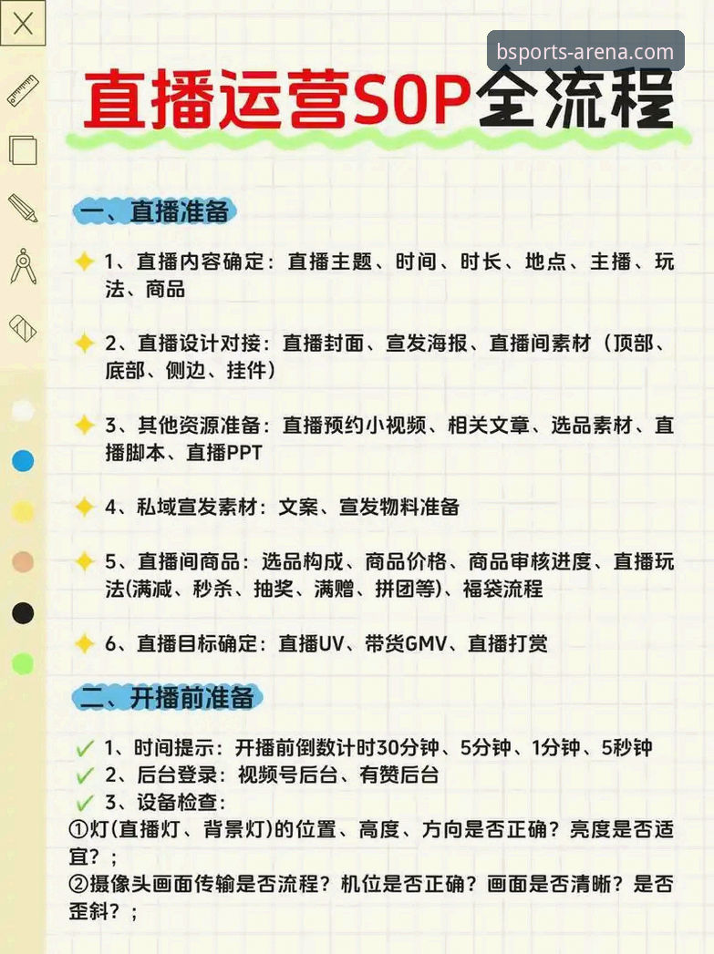 BSports直播入口对比 怎么选?BSports直播入口对比,哪个才是真正好用的通道?